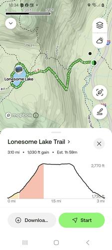 Lonesome Lake Hike